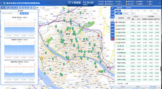 地图
描述已自动生成